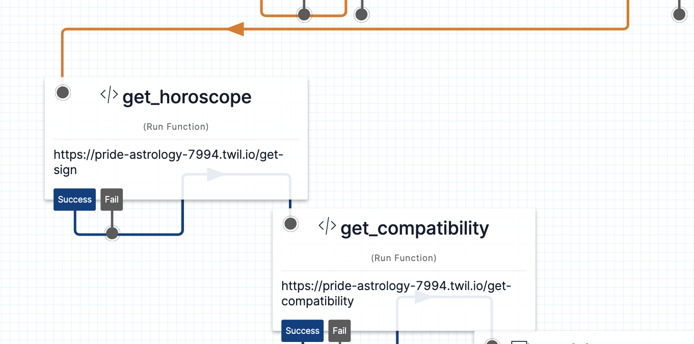 A screenshot of the Twilio Functions widgets that indicate where you get the list of daily horoscopes and the sign compatibility