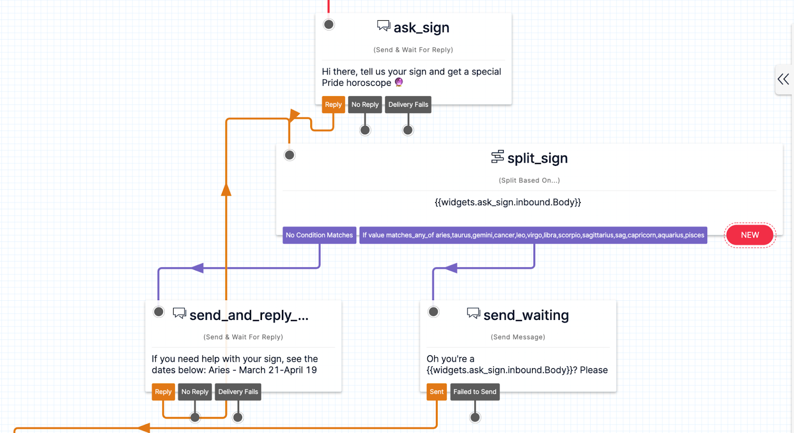 The part of the Twilio Studio flow where it asks the texter to message in their sign