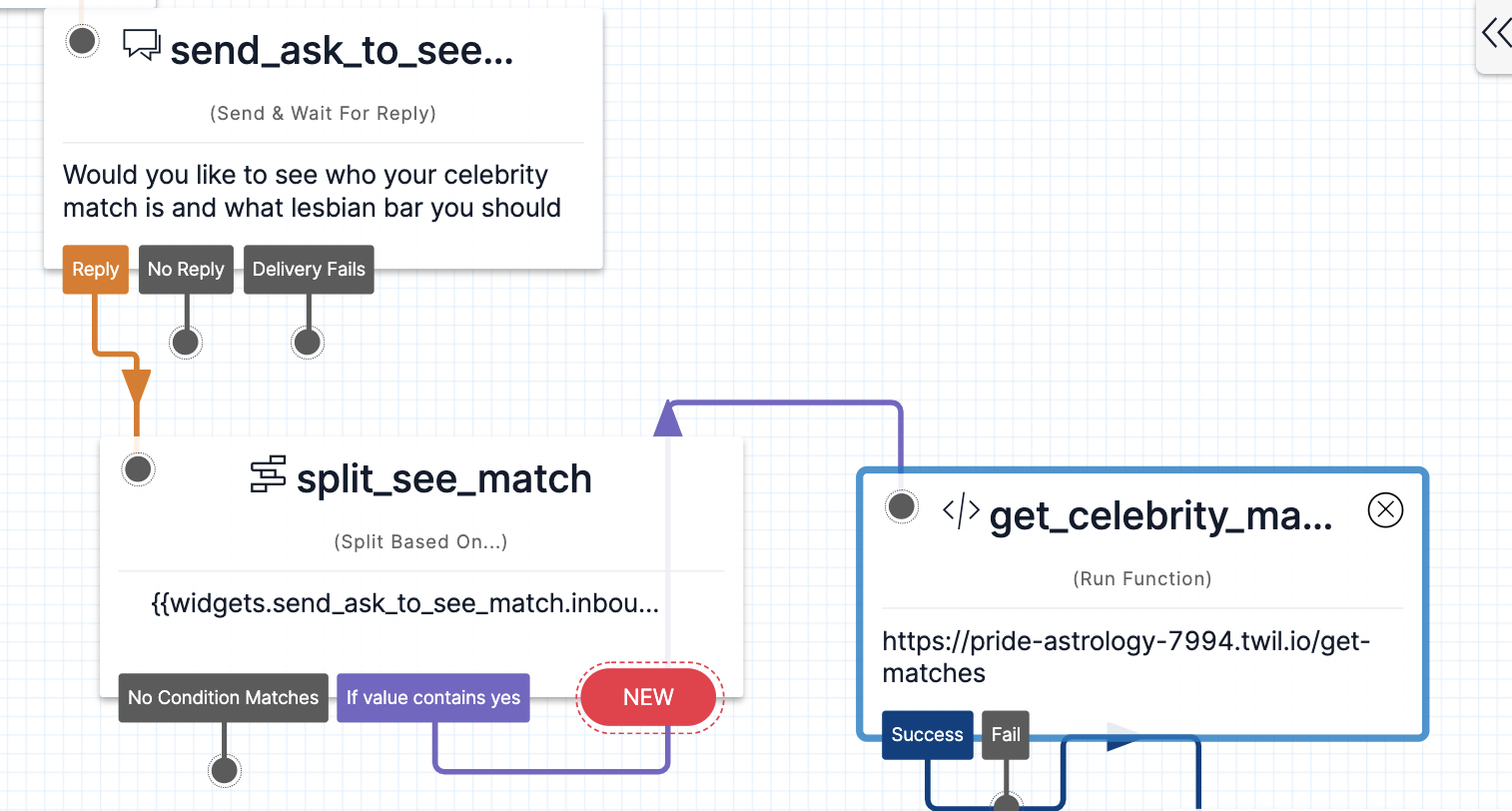 A screenshot of the section of the studio flow where a texter can opt in to see their celebrity match