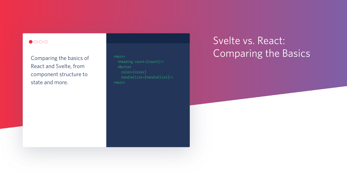 svelte vs react.png