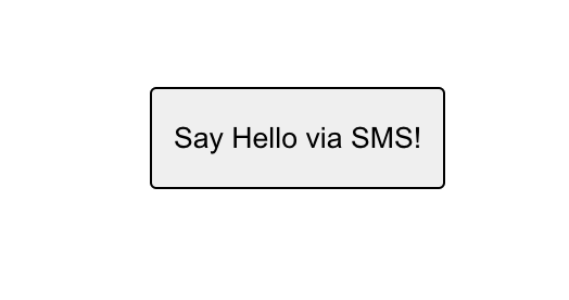 Screenshot of vue app with button that says say hello via SMS