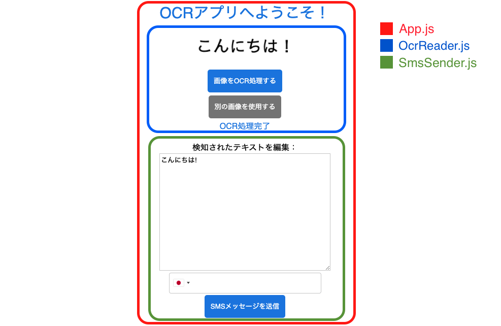 コンポーネントイメージ