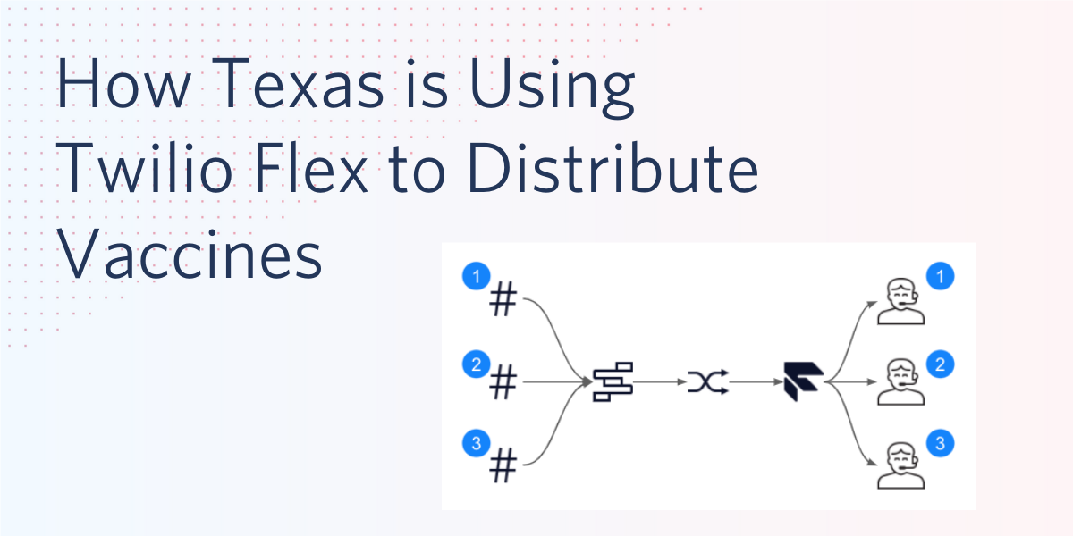 How Texas is Using Twilio Flex to Distribute Vaccines.png