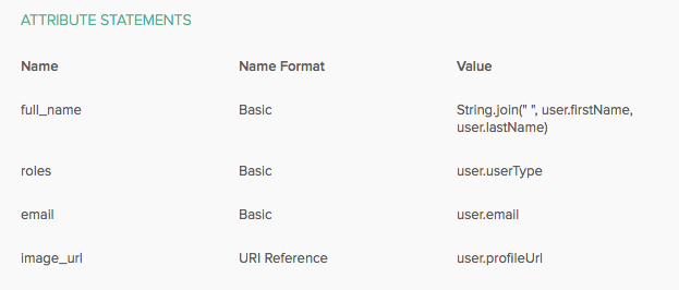 Example Taskrouter worker configuration