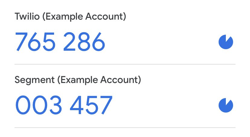 Example TOTPs in the Google Authenticator app