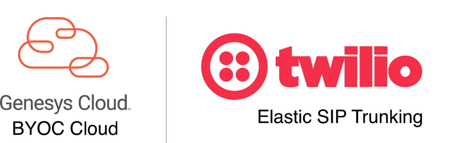 twilio-genesys-jp