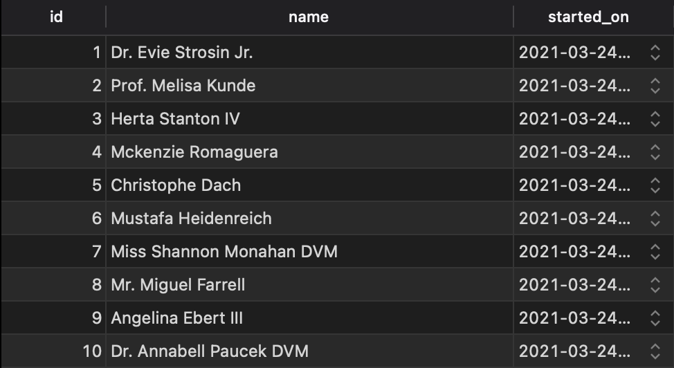 Sample listing of the member table