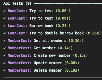 Output of the third run of the API tests