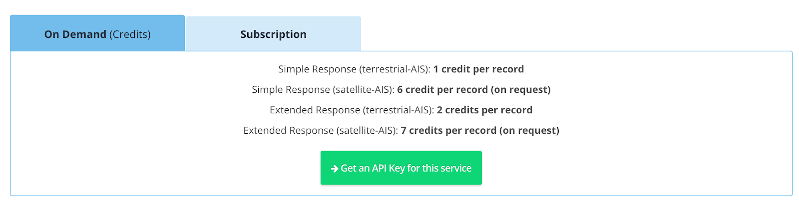 Get an API Key