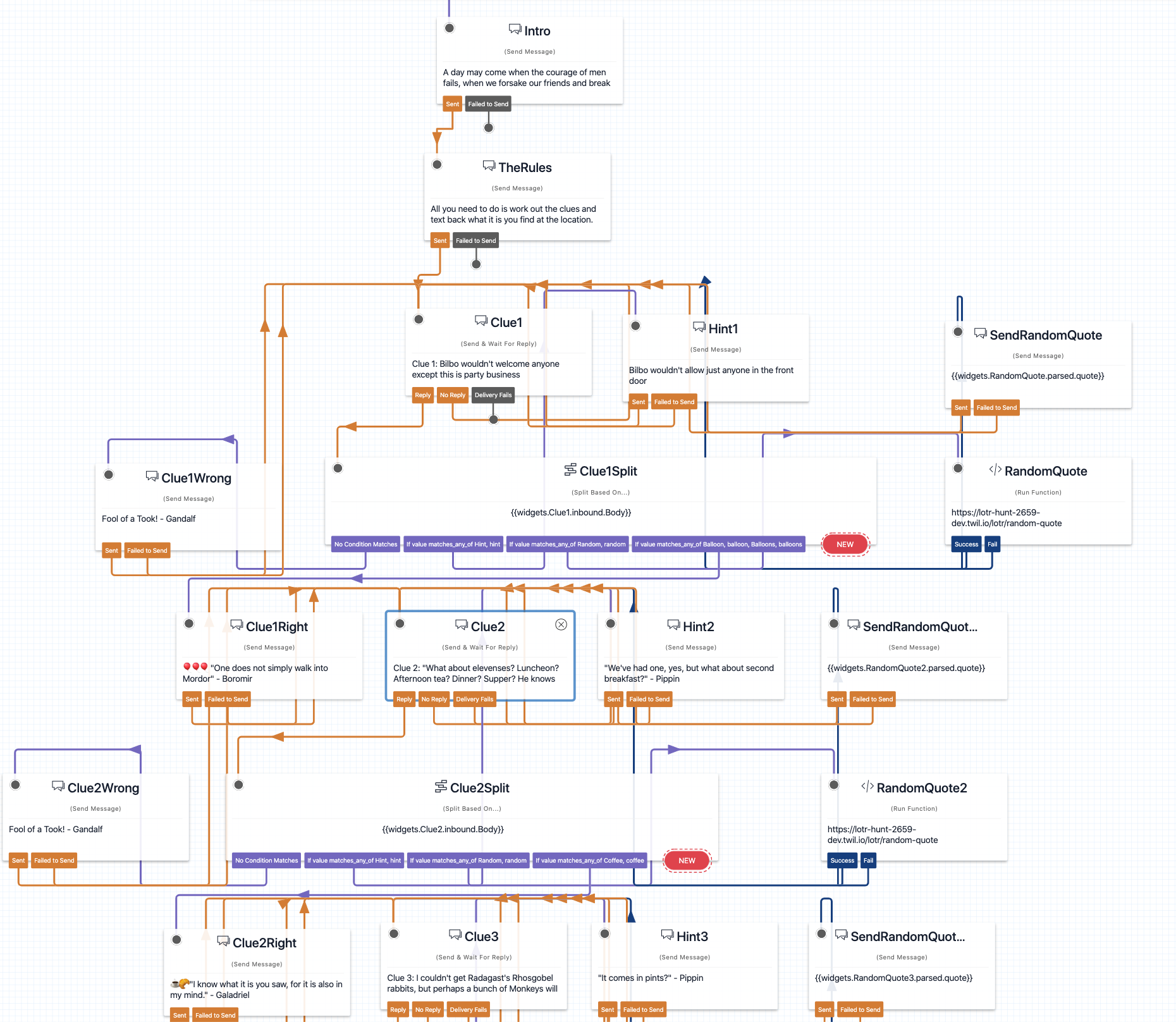 Scavenger hunt flow with Twilio Studio