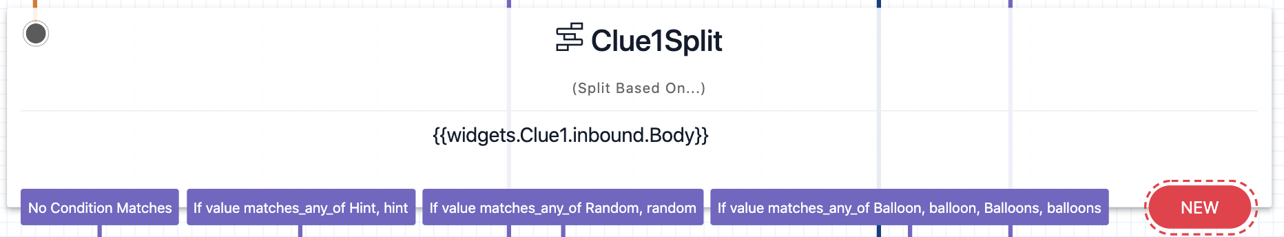 Split Based On...