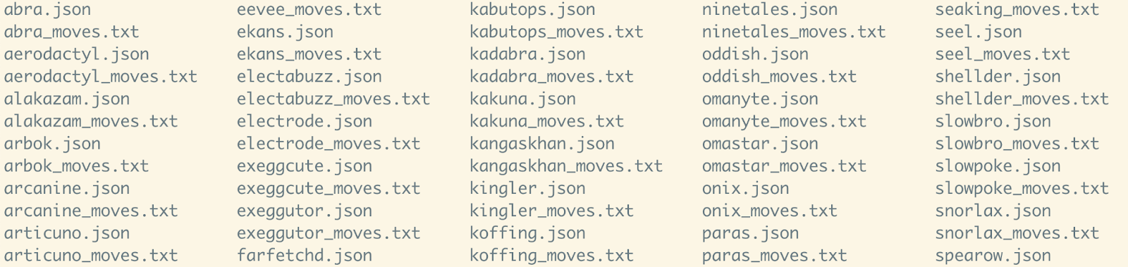 The ouput of an ls command, displaying json files and txt files side by side