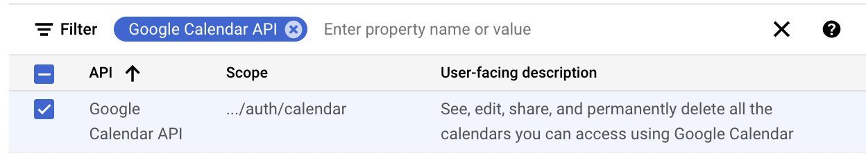 Scope table filtered by Google Calendar API and the ".../auth/calendar" scope is selected.