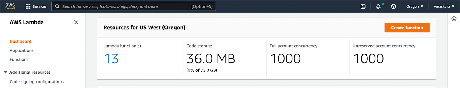 Create new AWS Lambda function using the AWS console