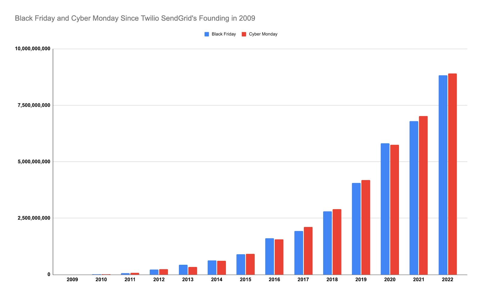 TSGHolidaySeasonStats22JP