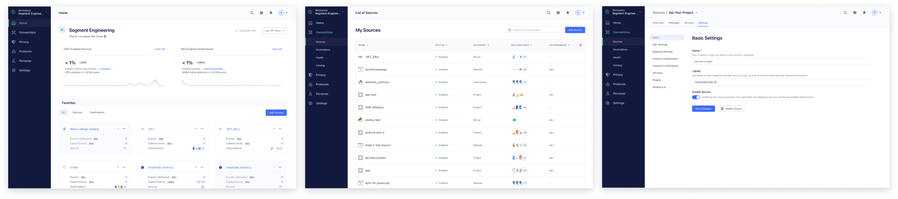 The three product screenshots respondents saw from Segment.