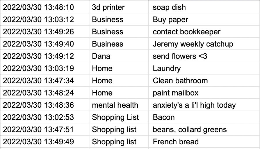Sample todo entries with categories, sorted by category
