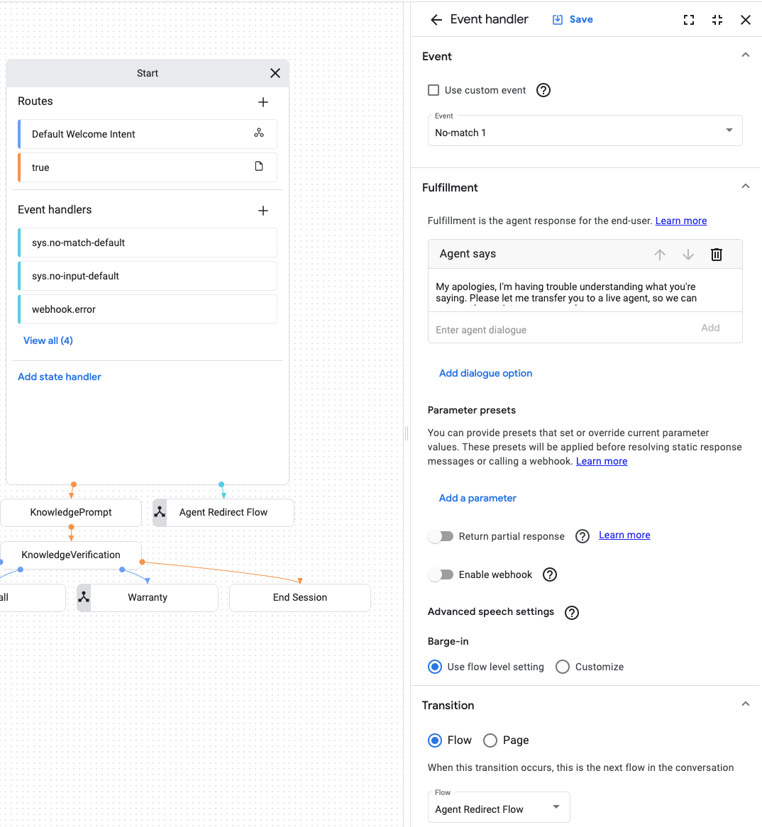 Owl Car’s redirect to a Live Agent on two attempts at clarification of a user’s intent, Dialogflow CX