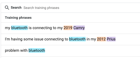 Sample Intent Training Phrases auto tagged with known Entities, Dialogflow CX