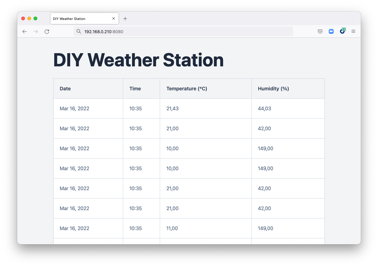 DIY weather station PHP app