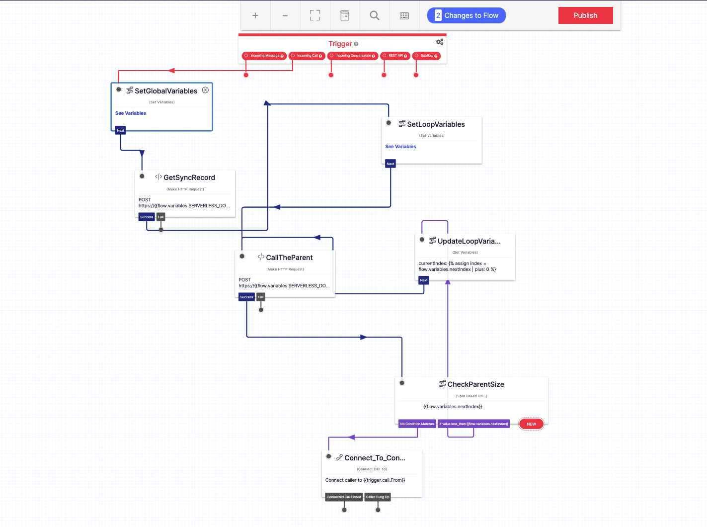 Receive an inbound call to trigger a conference using Twilio Studio