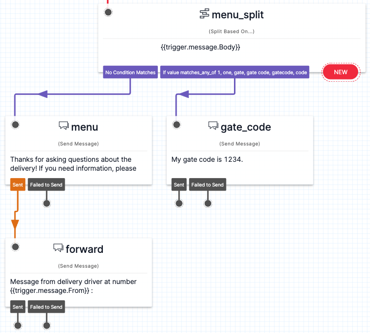 Completed Flow for the first condition of the "Split Based On..." widget