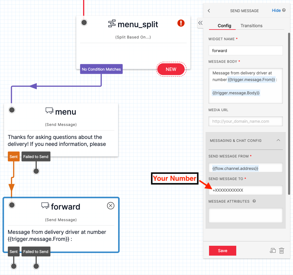 The complete "No Condition" Flow