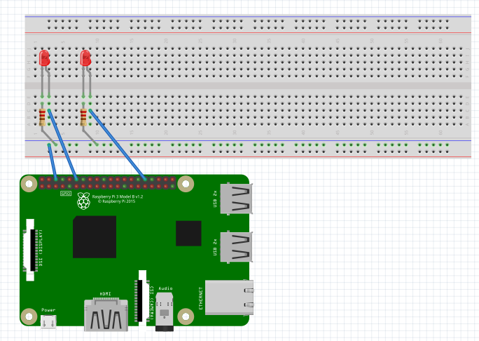 Circuit of two LEDs connected to a Raspberry Pi model 3 on GPIO 18 and 12