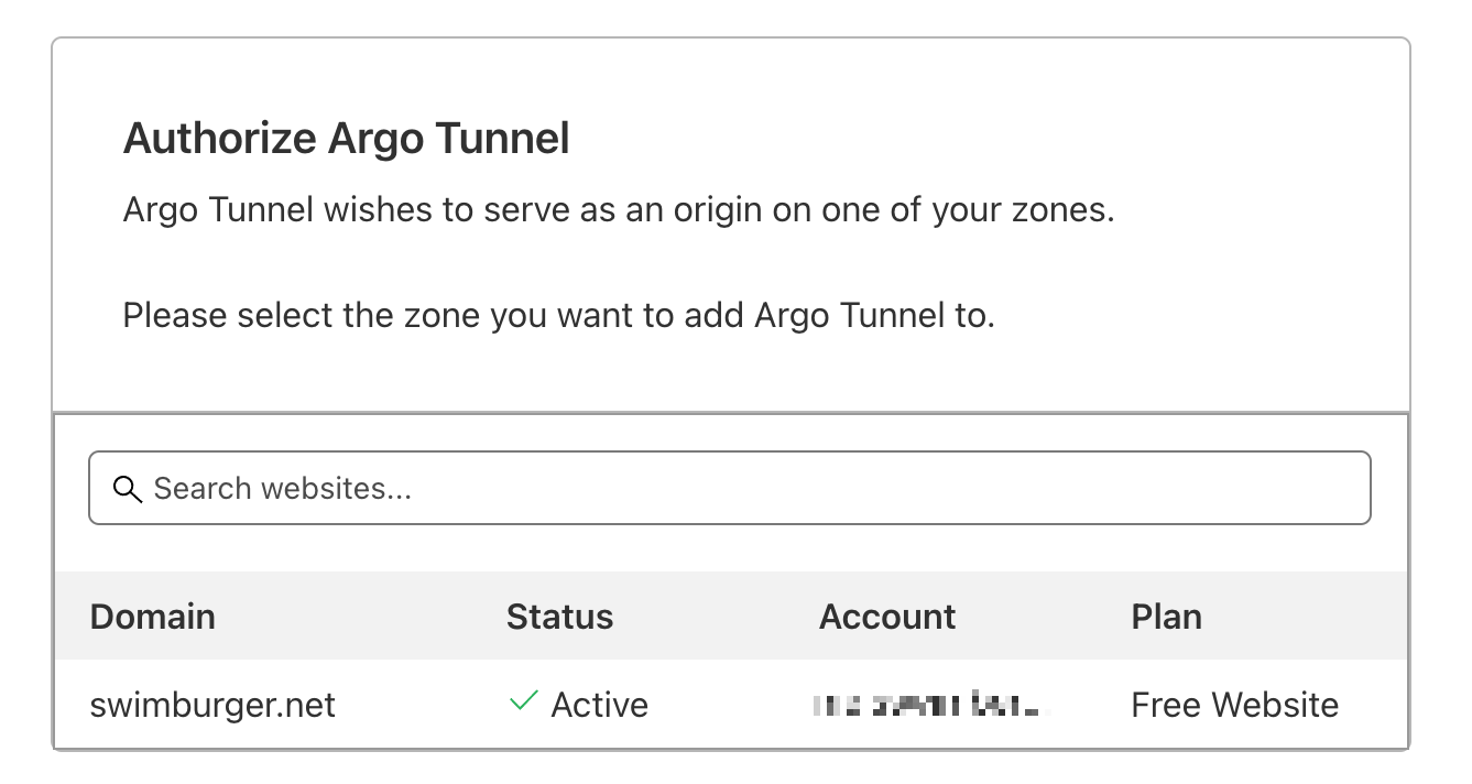 A list of domain names you have in Cloudflare DNS. You are asked to click one to authorize to use the domain for tunneling.