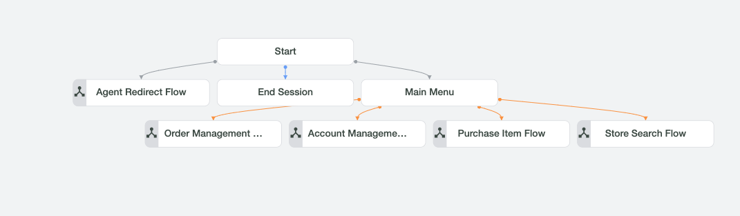 Dialogflow Agent UI