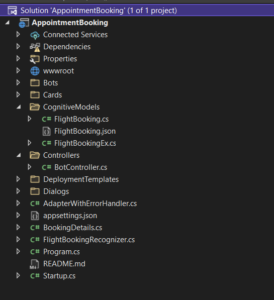 A list of files and folders that were generated using the "CoreBot" template, most importantly, a folder "CognitiveModels" with C# models in it for flight booking, a "Controllers" folder with a "BotController.cs" file, "AdaptorWithErrorHandler.cs" file, "FlightBookingRecognizer.cs", and "Startup.cs".