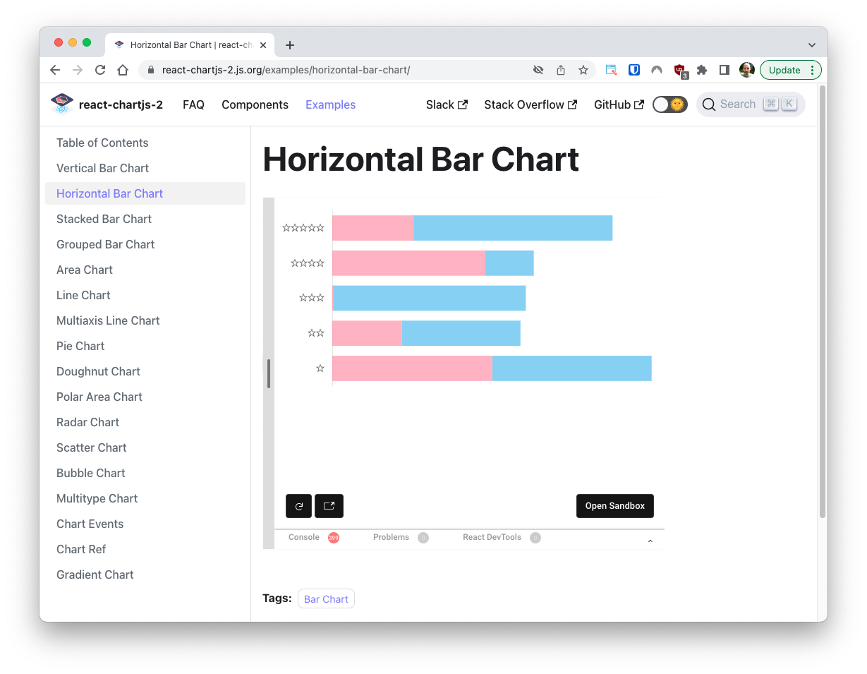 Customized horizontal bar chart example