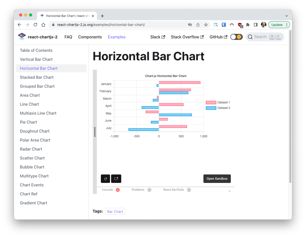 Chart.js horizontal bar chart example