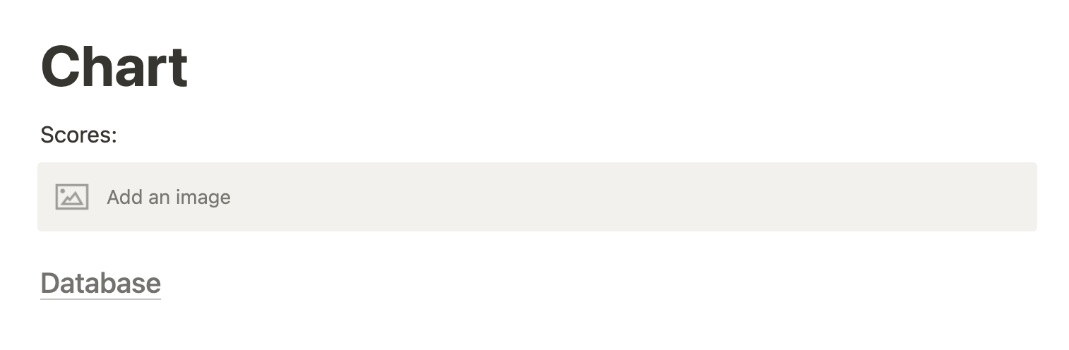 Screenshot of the completed Chart Notion page