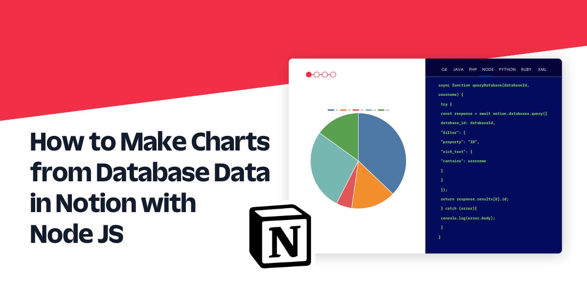 Header image for Notion charts tutorial