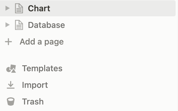 How the pages will be structured initially in Notion