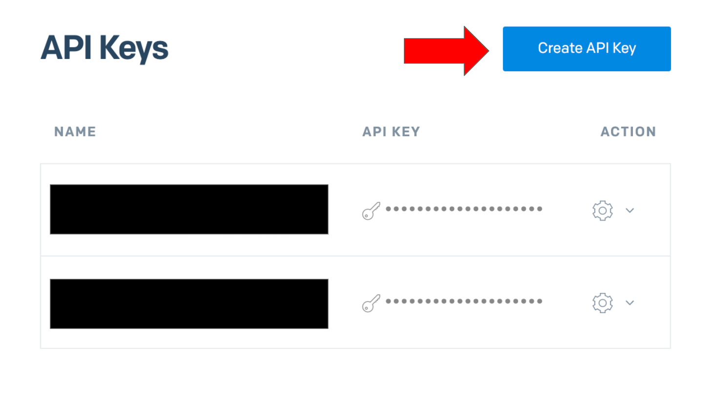 SendGrid API Keys Page. An arrow is pointed to the Create API Key button