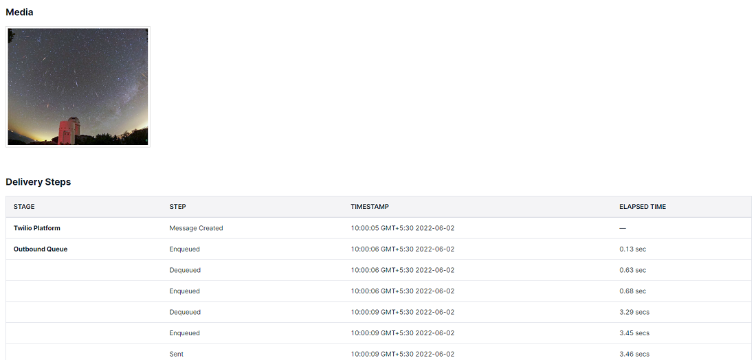 Message details, containing the attached media and message delivery steps