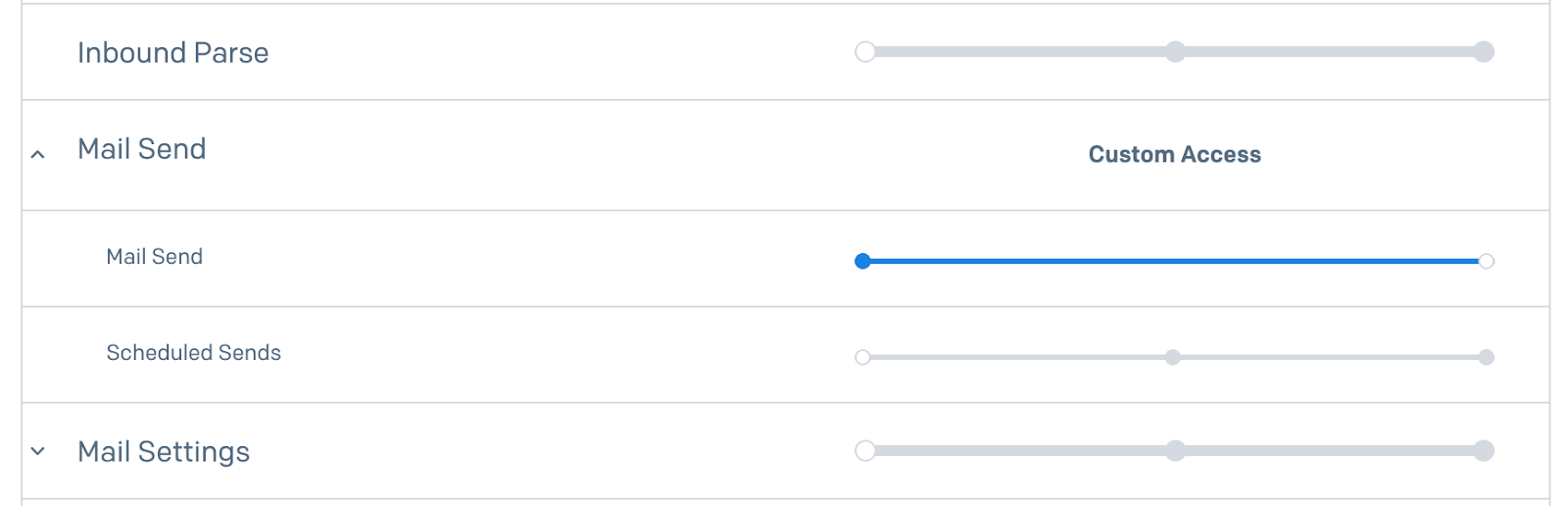 A list of permissions that you can control using a slider bar next to each permission. The "Mail Send" accordion item is expanded to reveal the "Mail Send" permission underneath.