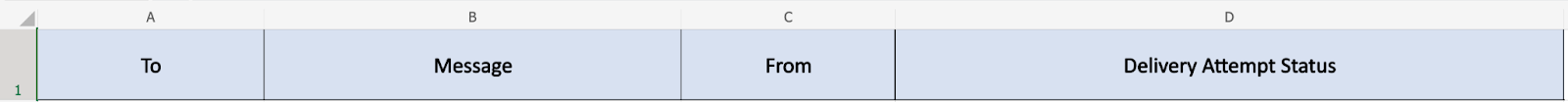 4 column headers in an Excel Online spreadsheet: To, Message, From, and Delivery Attempt Status