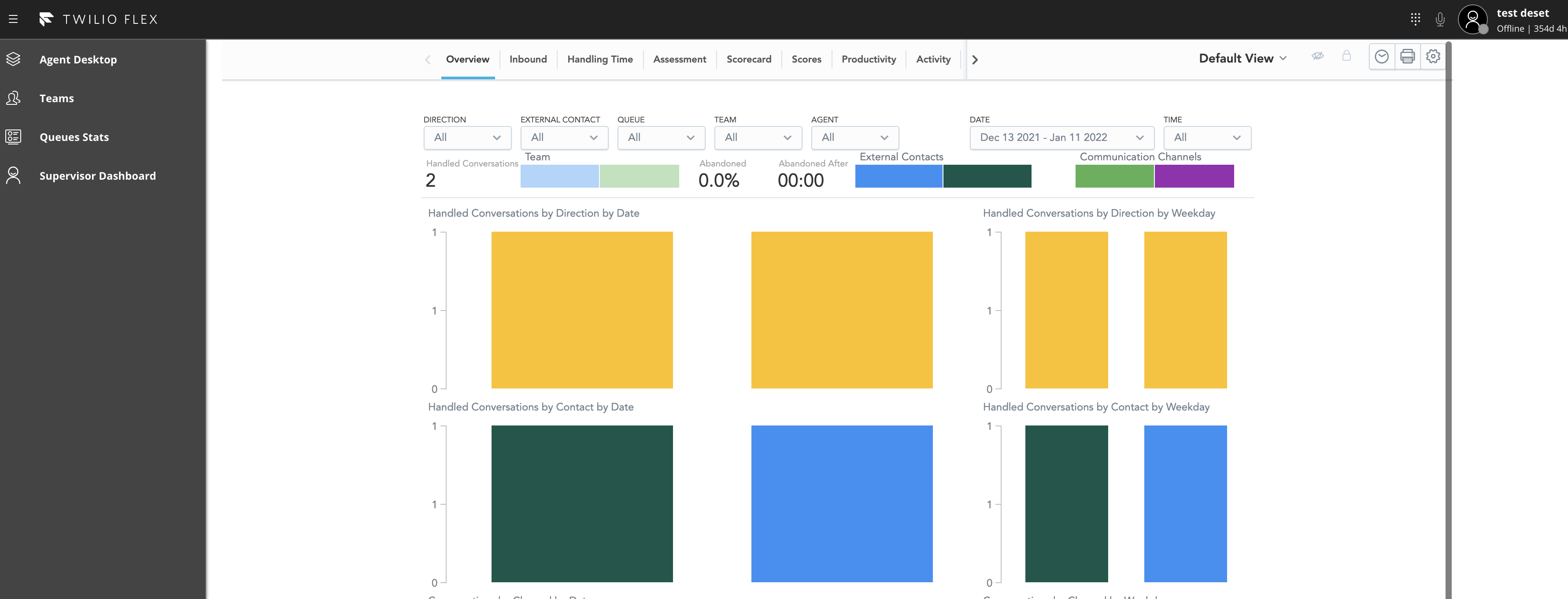 Flex Insights - Embedded Flex dashboard screenshot