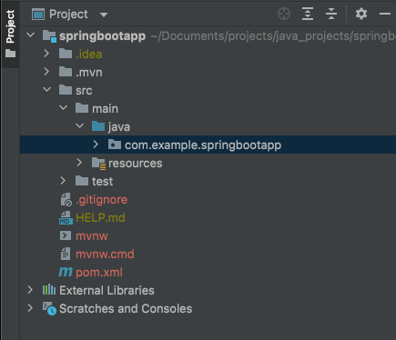 The file structure of the project with a subfolder "com.example.springbootapp" in the "src/main/java" folder.
