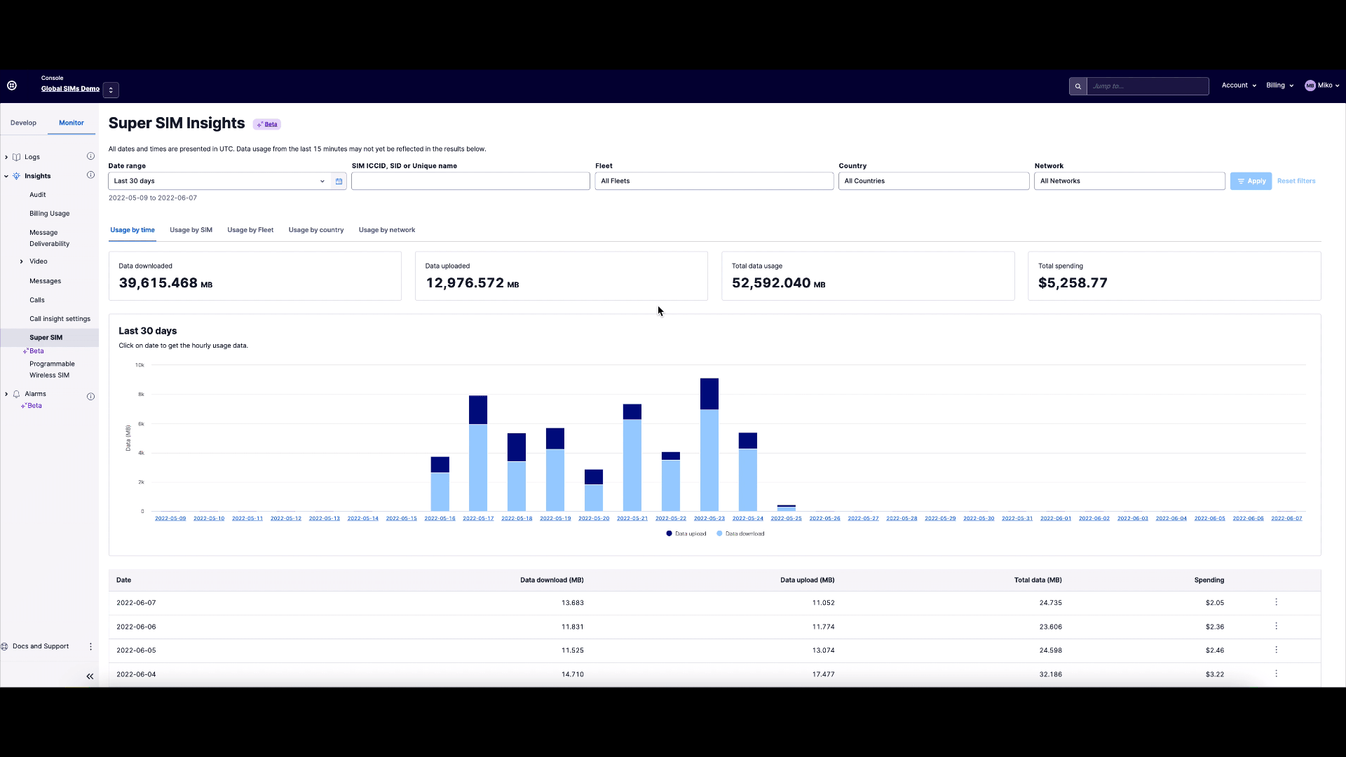 Console Workflow 1