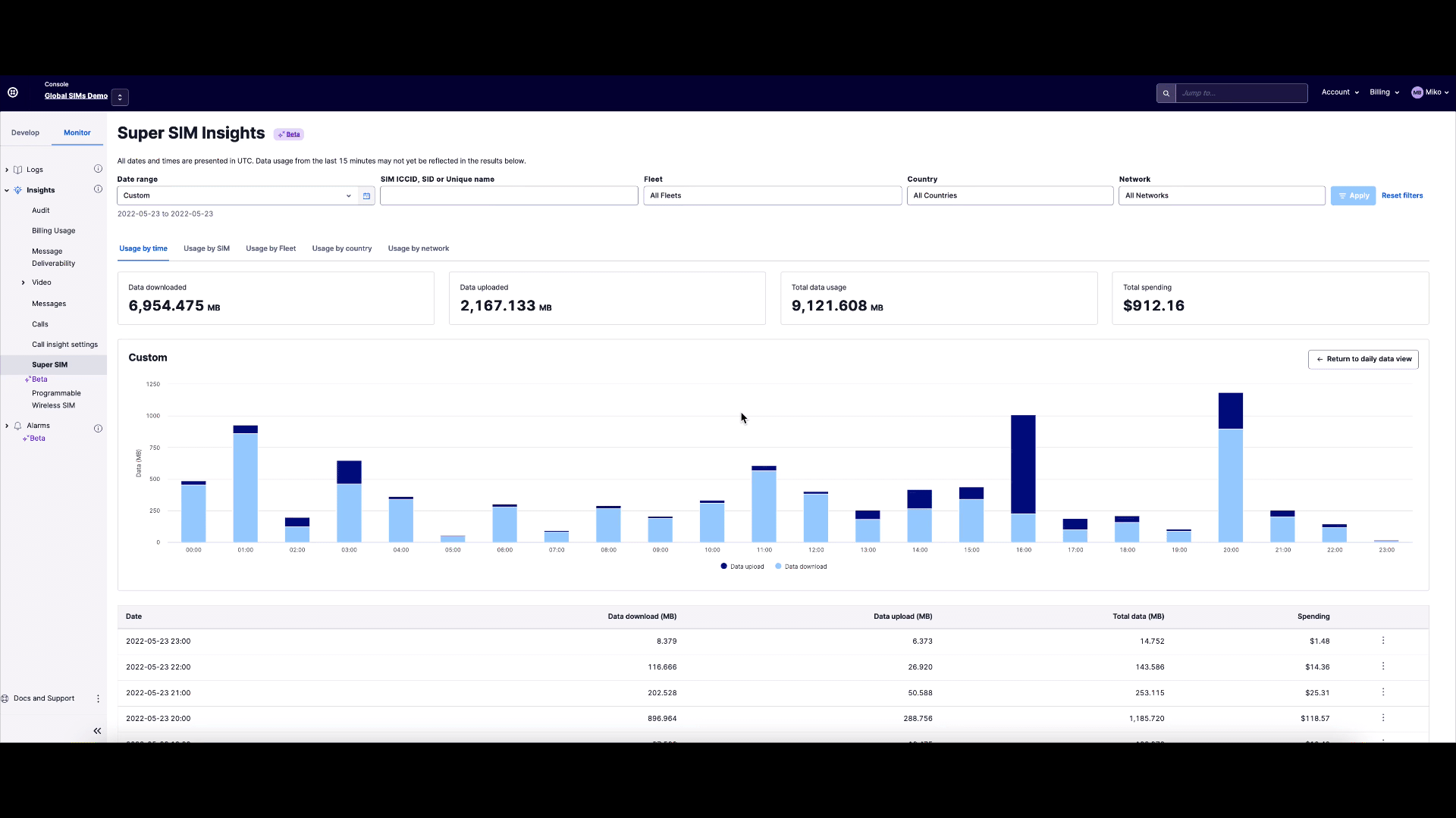 Console Workflow 2