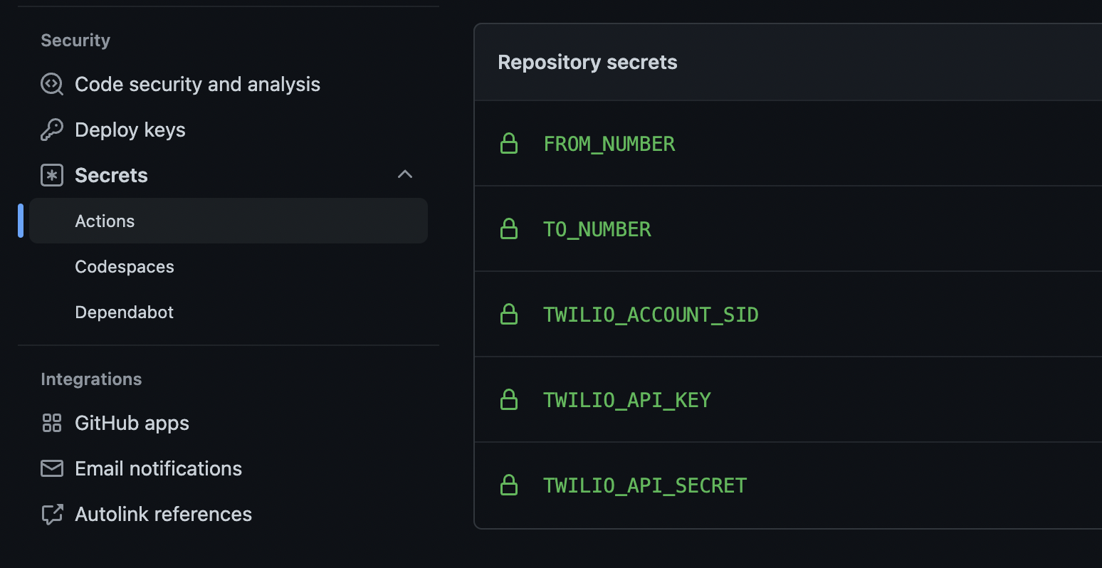 Repository secrets in GitHub