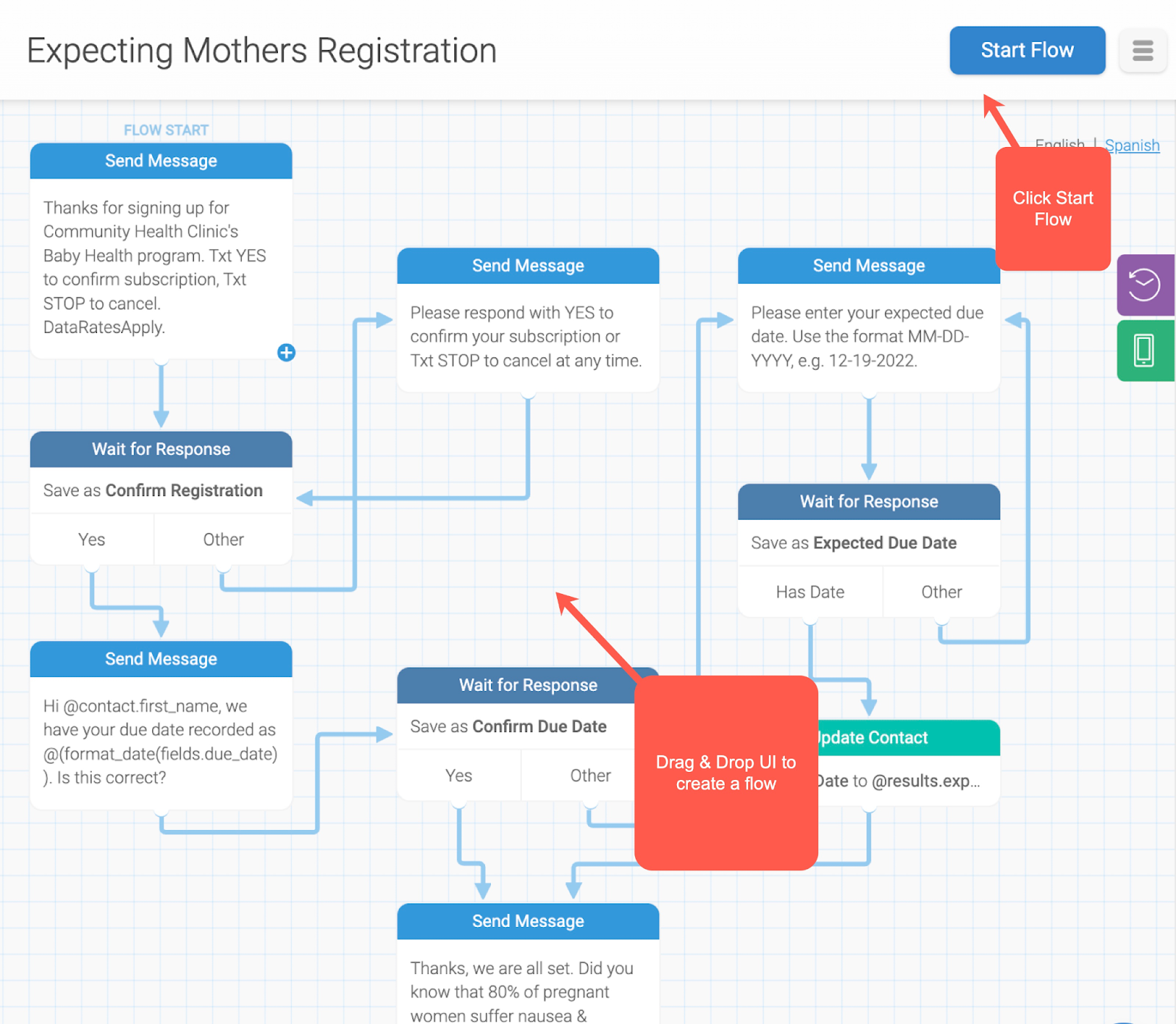 Example registration flow inside TextIt