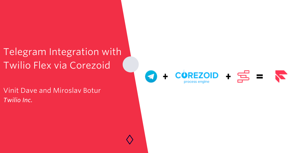 Corezoid Telegram