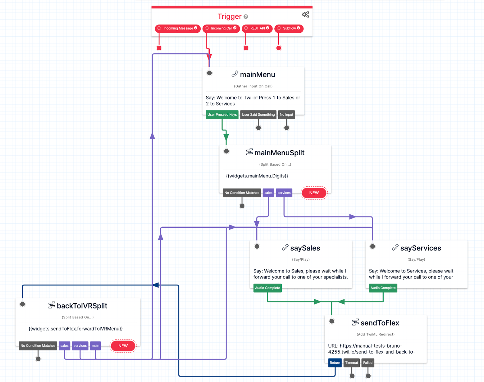 Studio flow example to send to a designated spot in the IVR