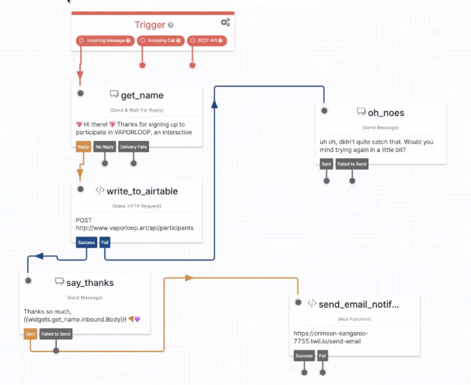 A screenshot of the Studio Flow that Tilde and Ekate built to make their groupchat feature for Vaporloop.