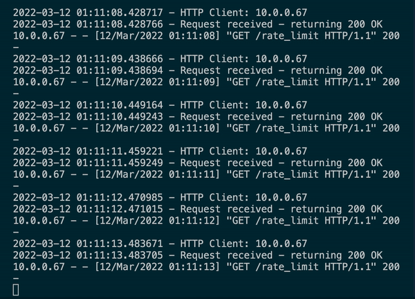 Example of an unsecured endpoint being DDoSed